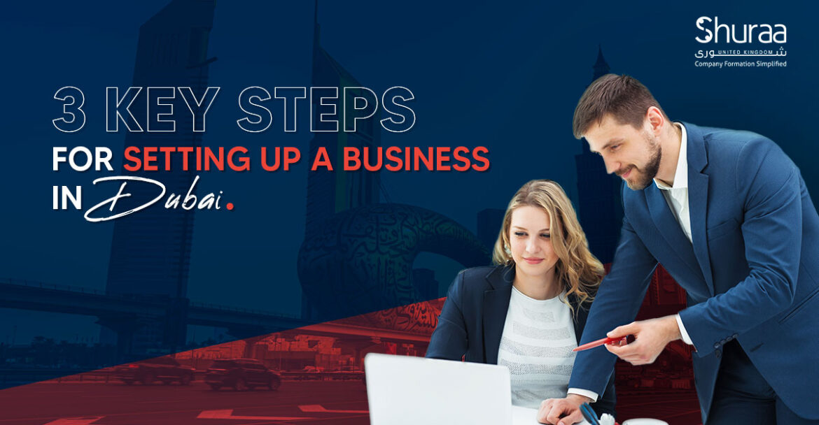 Setting up a business in Dubai from the UK