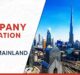 Company Formation Cost in Dubai Mainland